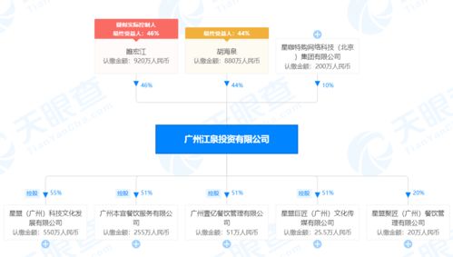 保質(zhì)期標(biāo)注不規(guī)范，本宮的茶被罰4萬(wàn)元，胡海泉關(guān)聯(lián)企業(yè)敲響餐飲管理警鐘