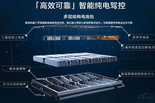 戰(zhàn)略抉擇與時(shí)代趨勢(shì) 大眾汽車電動(dòng)化轉(zhuǎn)型的深層次邏輯